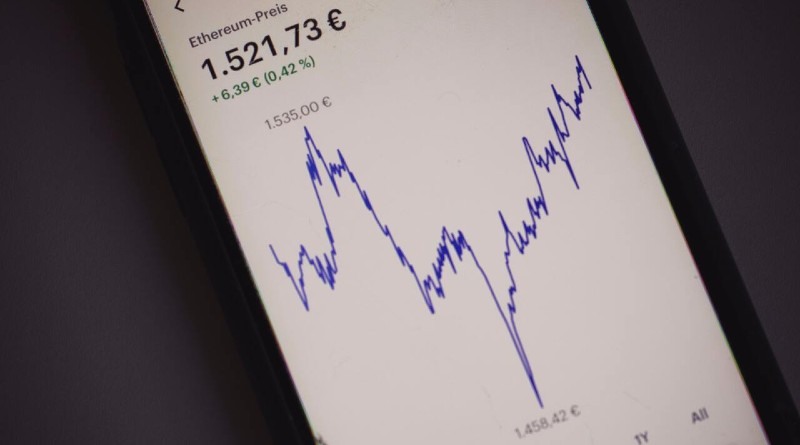 Hacer trading en Forex